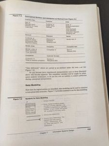 System Analysis And Design By James C. Wetherbe