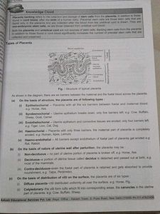 NEET &amp; AIIMS Zoology Study Package