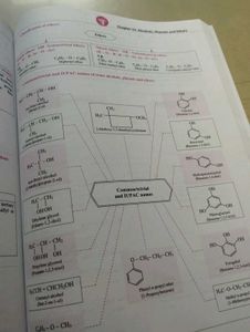 Triumph Chemistry MHT-CET Book