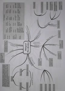 MTG NCERT at your Fingertips Biology 11&amp;12