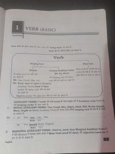 English for General Competitions Vol-1