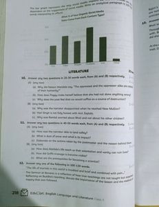 Educart Class 10th  English Sample Question Paper