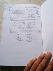 NCERT Exemplar Chemistry Class XII
