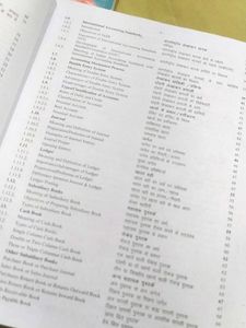 Financial Accounting   B.com 1St Year 2Nd Sem