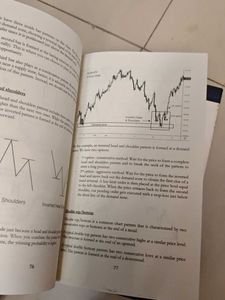Trading Books: Secrets of a Pivot Boss &amp; Supply an
