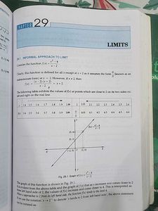 R.D. Sharma Mathematics Class XI Textbook