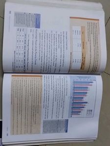 Class 12 Commerce  Textbook Set