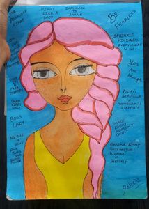 Self Motivating Painting