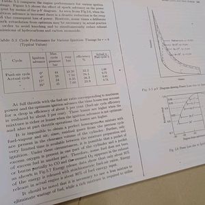 Mechanical Engg Notes IC ENGINES For GATE