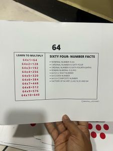 doman dot flash cards