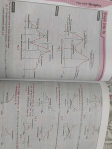 Play with Graphs for JEE Main &amp; Advanced