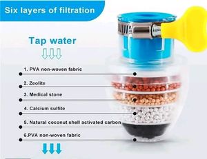 💥filter Multilayer | Activated Carbon Faucet Water Filters Universal Interface Home Kitchen Faucet Tap Water Clean Purifier Filter Cartridge Five Layer Water Filter-Pack of 1*