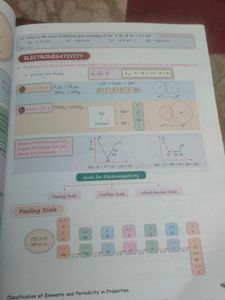 Physics Med Easy 2.0 and inorganic chem easynote