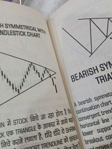Trading Chart Patterns Book