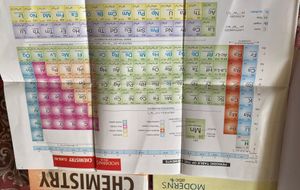 Modern's Chemistry Class XII Part I &amp; II