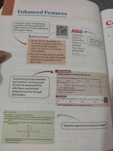 Play with Graphs JEE Main &amp; Advanced