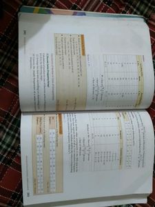 Microeconomics &amp; Statistics*Both*(Class 11)