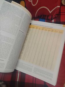 Dental Materials Textbook