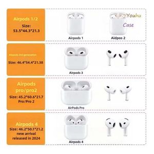 Bread silicone Earbuds Yellow