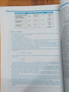 Physics Textbook for Class XI
