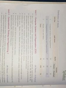 Sumita Arora class 11 computer science with python