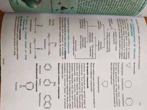 NCERT CLASS 11 CHEMISTRY TEXTBOOK