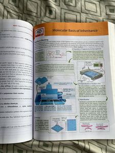 NCERT Fingertips Biology XI+XII NEET 2022 edition