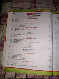 Class 10 Social Science Textbook