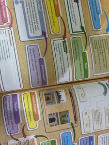 TimeTrek: History and Civics Book 7