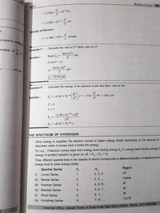 Aakash - NEET Chemistry Complete Study Package
