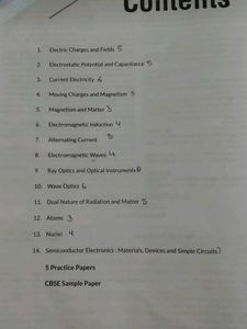 CBSE Class 12 Physics Solved Papers