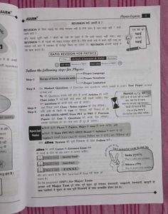 Allen Physics Express Book by BM Sir