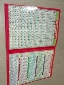 Kids Learning Book (Combo)