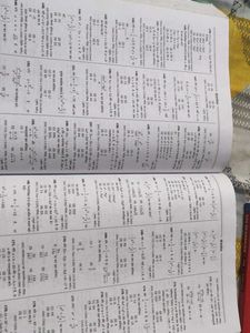 SSC MATHMATICS