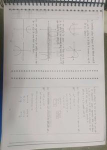 REET PRE Maths Level-II Notes