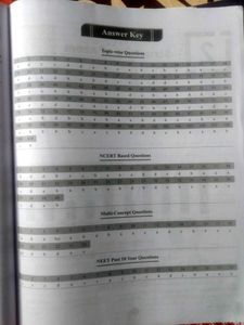 Physics Wallah NEET Class XI Full Set