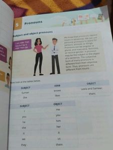 Wow Grammar &amp; Composition Grade 7 Book