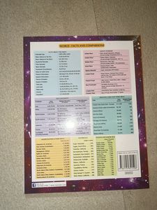 Navneet School Atlas Maharashtra Edition