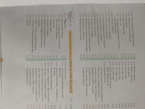S.L.AroraSimplified Physics Class XII vol II