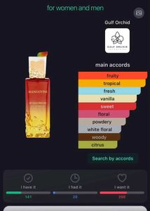 Mangotini 🥭🥭gulf orchid perfume sample