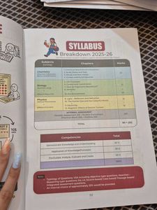 CBSE Class 10 Science Sample Papers 2026