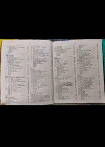 PW Modules Of Physics For Jee Droppers 2023 Editio