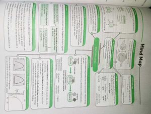 All in One Biology Class 11 Book