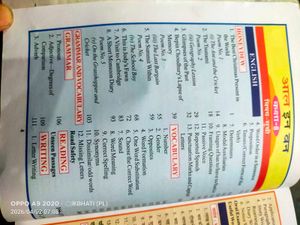 8th Class Ncert(RBSE) Syllabus Paas Book.