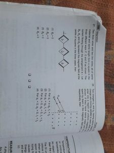 NSEJS National Standard Examination Junior Science