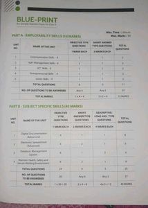 Information Technology Arihant SP Class 10th