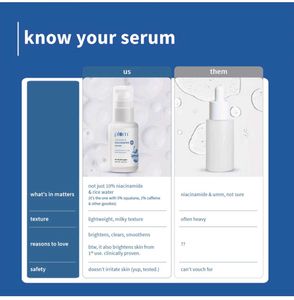 Plum Rice Water &amp; Niacinamide Serum