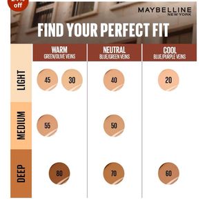 Maybelline Fit Me BB Cream SPF 50