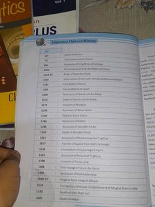 Active MAP Practice Book Grade 7