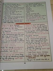 Pulse Handwritten Notes for UPSC Prelims